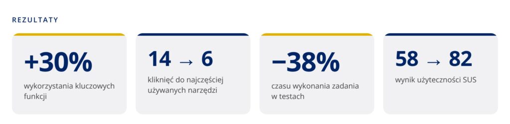 ECHA – echa results pl