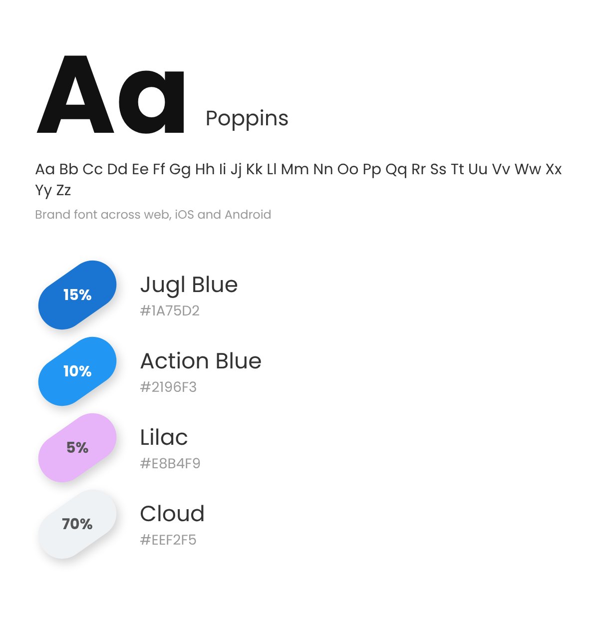 Jugl – fonts en